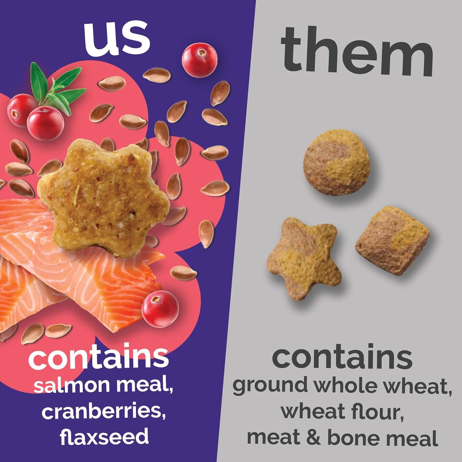 Cat Treats, Healthy Treats for Cats, Low Calorie and Packed with Protein, Crunchy Biscuits, No Wheat, Corn or Soy, Made with Real Salmon and Cranberry, 2.5Oz